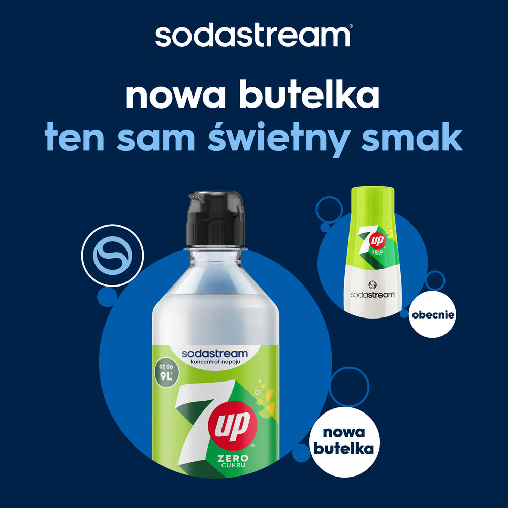 Syrop 7 UP Zero cukru, 440ml