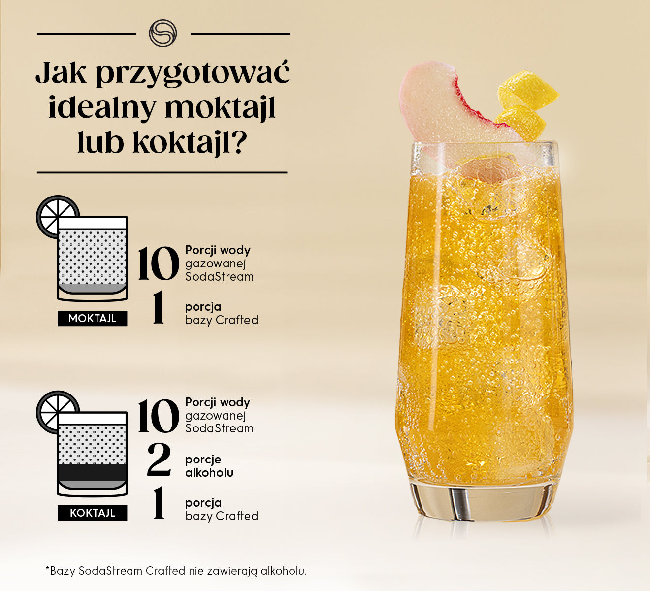 Zestaw Crafted Kit Syrop Brzoskwinia & Imbir  i butelka Fuse