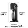 sodastream art saturatory czarny rozmiar i wymiary