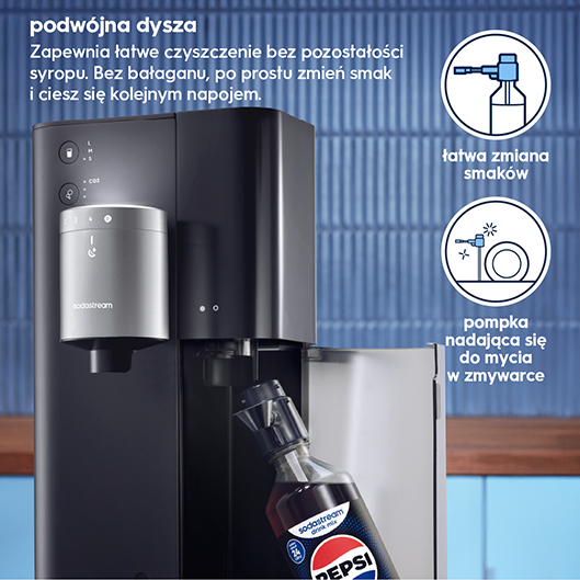 Pompka dozująca. Łącznik do ekspresu Ultimate Multi-Drink™, 2 szt. – 4