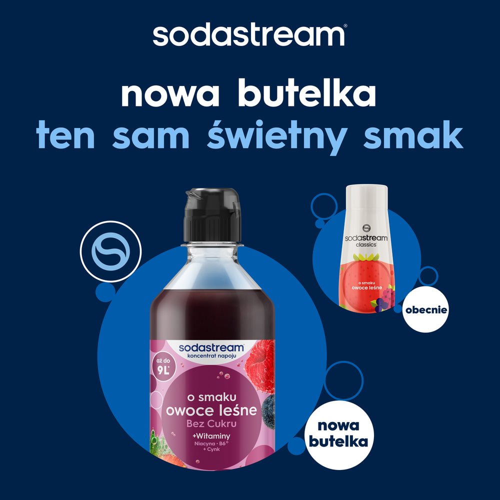 Syrop Owoce Leśne bez cukru, 440ml – 2